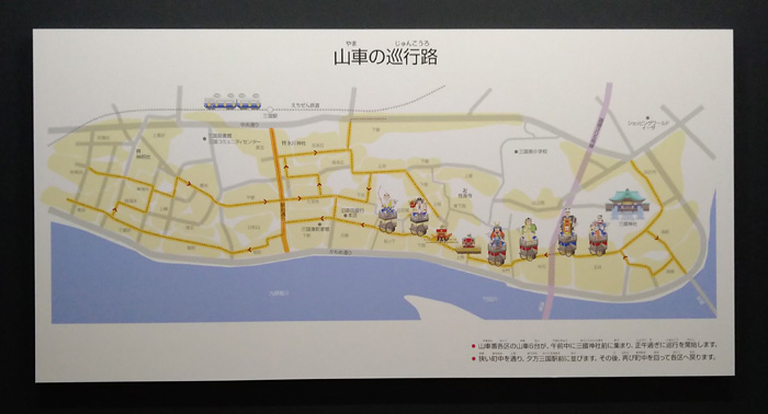 坂井市龍翔博物館