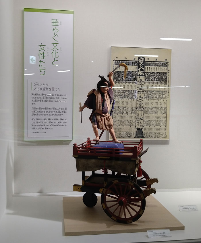 坂井市龍翔博物館