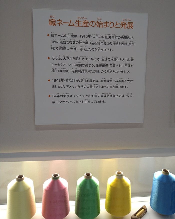 坂井市龍翔博物館