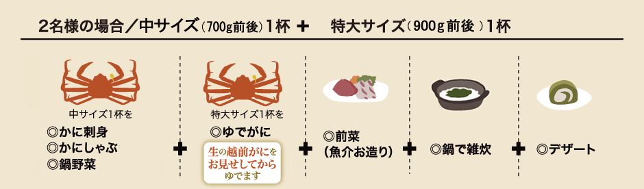 【平日限定】特大サイズ越前蟹 スタンダードプラン