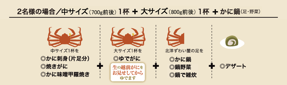 【平日限定】大サイズ越前蟹 かに鍋つきプラン