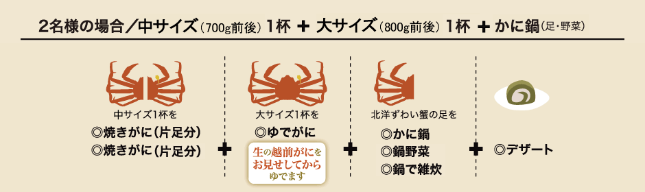 【平日限定】大サイズ越前蟹 かに鍋つきプラン