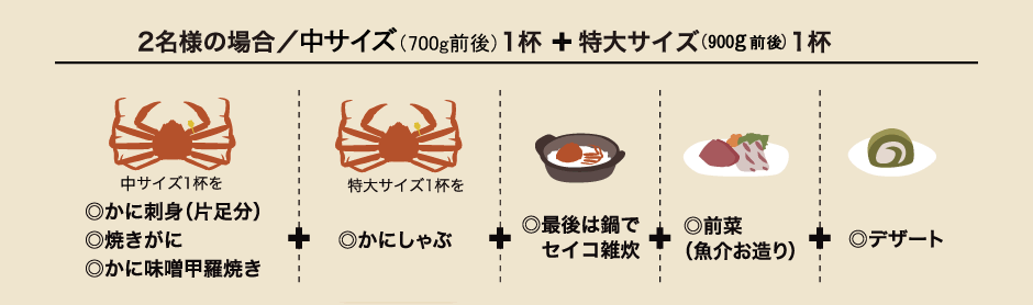 【年末年始】越前ガニ 特大サイズ蟹しゃぶプラン