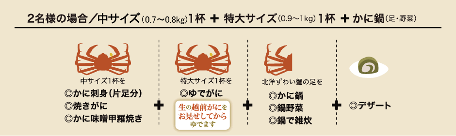【平日限定】特大サイズ越前蟹 かに鍋つきプラン
