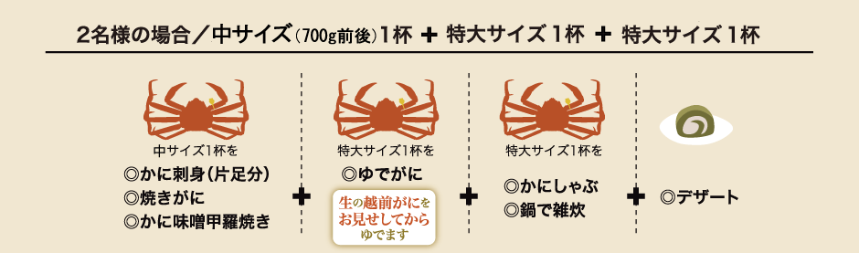 越前蟹（福井県産）スペシャルプラン